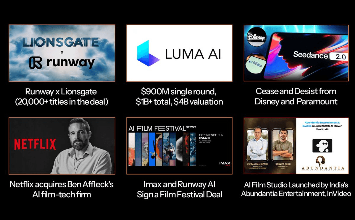 Model output comparison panel